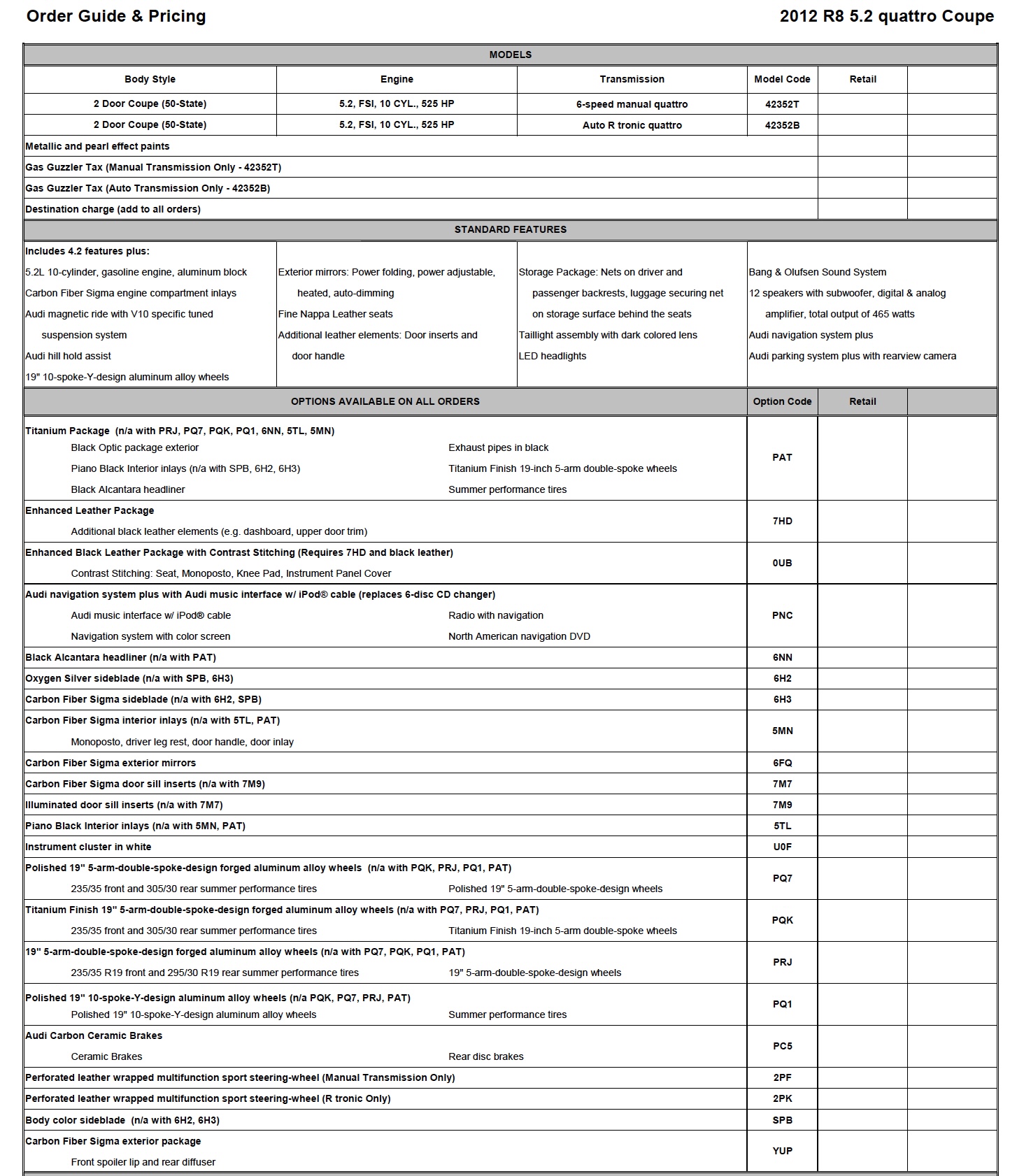 audi r8 2012 options list