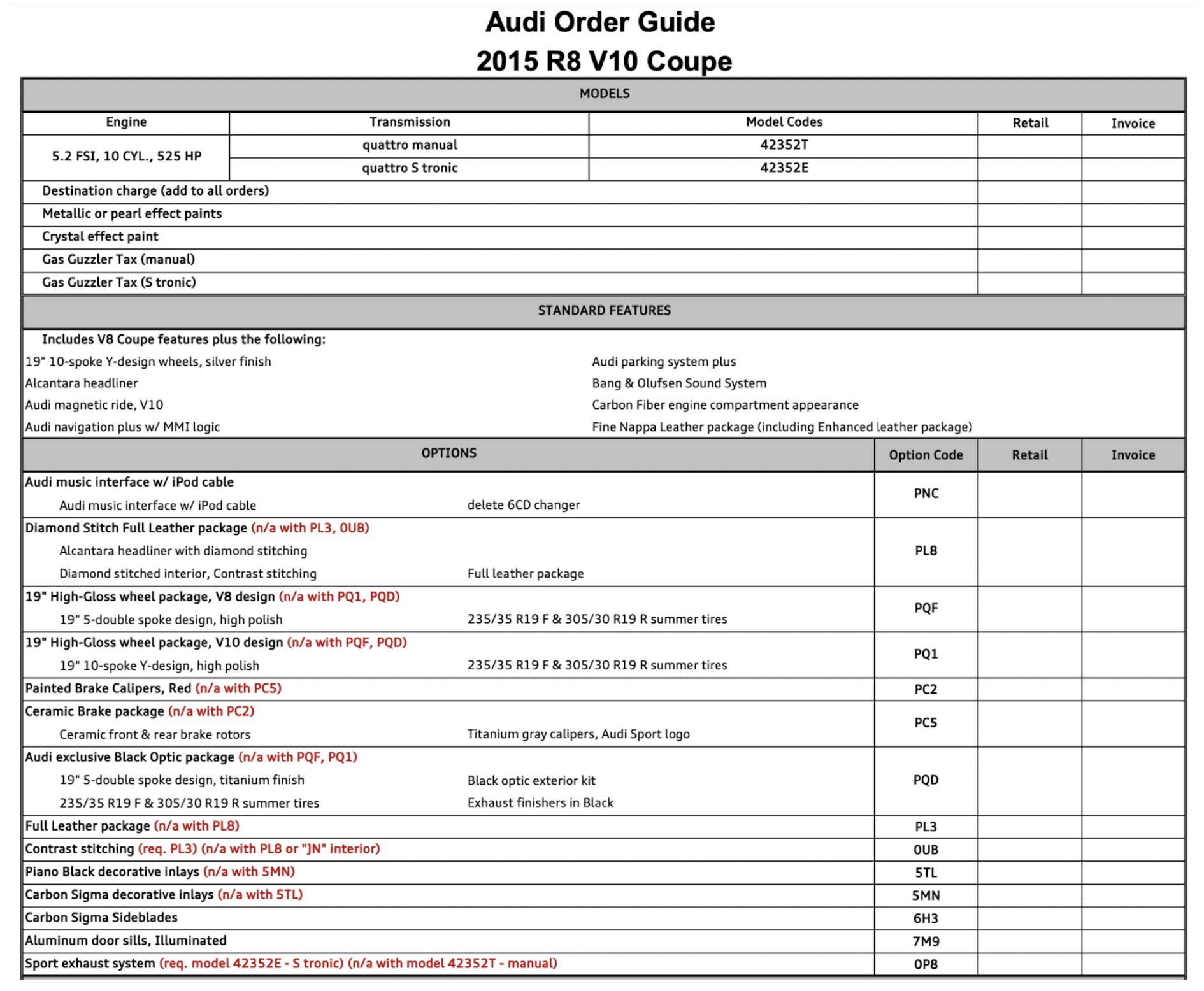 audi r8 2015 options list